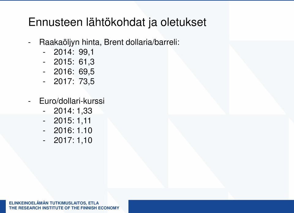 Euro/dollari-kurssi - 2014: 1,33-2015: 1,11-2016: 1.