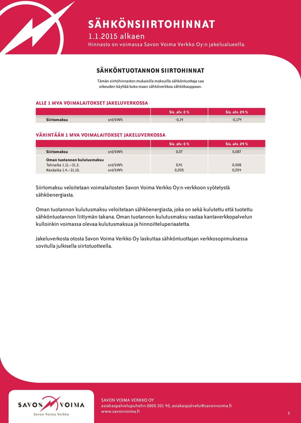 alv. 0 % 0,07 0,41 0,205 Sis. alv. 24 % 0,087 0,508 0,254 Siirtomaksu veloitetaan voimalaitosten Oy:n verkkoon syötetystä sähköenergiasta.