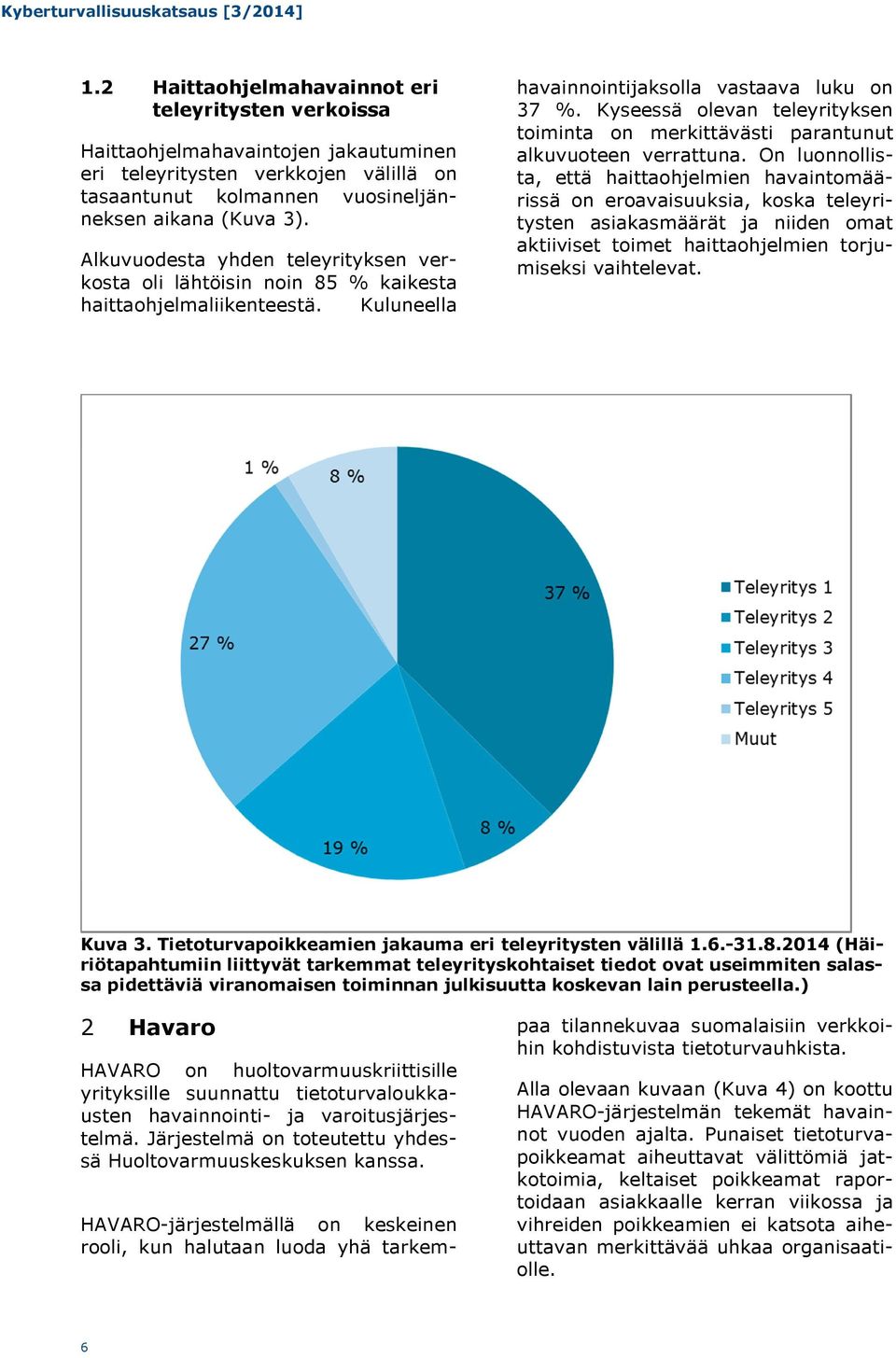 Kyseessä olevan teleyrityksen toiminta on merkittävästi parantunut alkuvuoteen verrattuna.