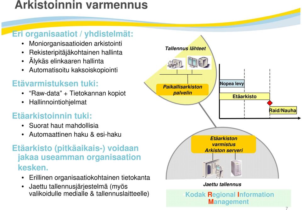 Etäarkisto (pitkäaikais-) voidaan jakaa useamman organisaation kesken.