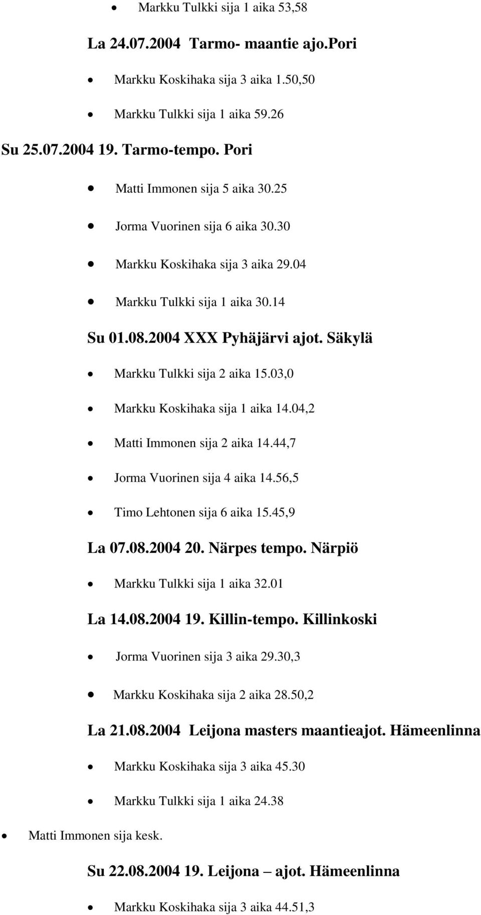 Säkylä Markku Tulkki sija 2 aika 15.03,0 Markku Koskihaka sija 1 aika 14.04,2 Matti Immonen sija 2 aika 14.44,7 Jorma Vuorinen sija 4 aika 14.56,5 Timo Lehtonen sija 6 aika 15.45,9 La 07.08.2004 20.