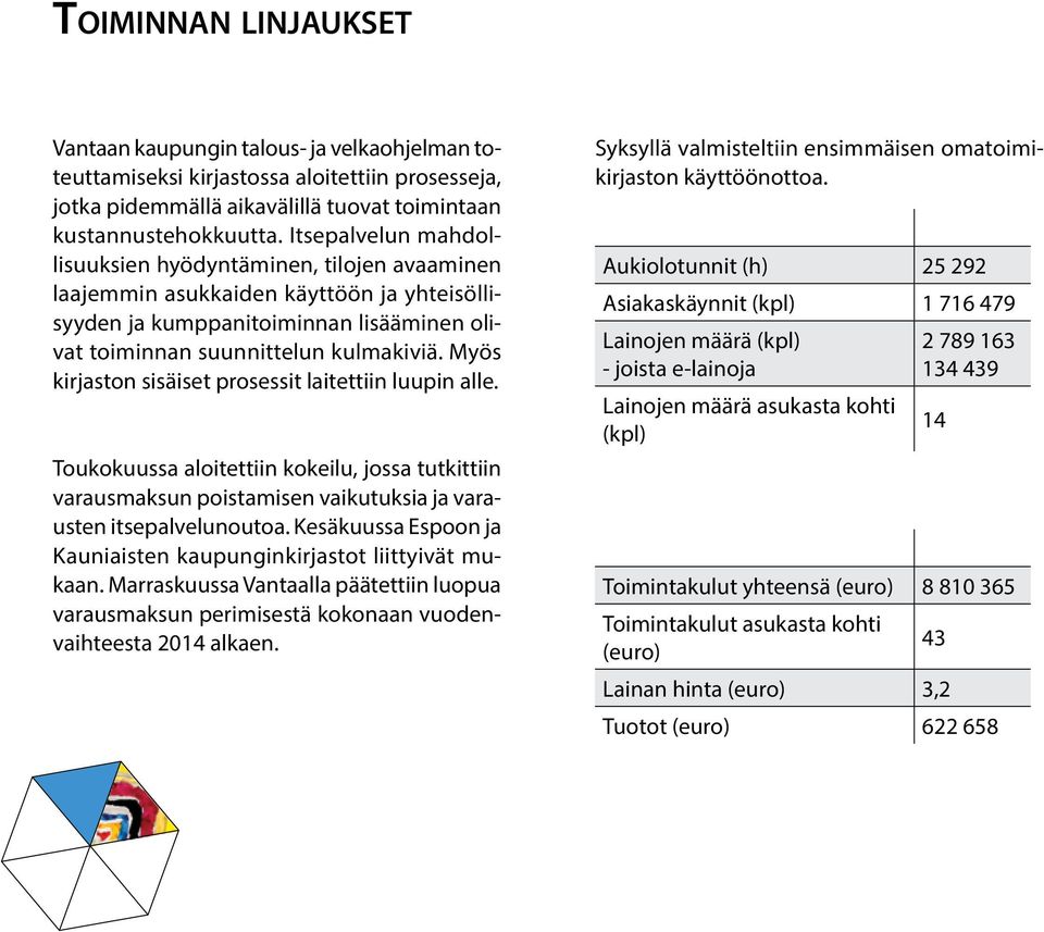 Myös kirjaston sisäiset prosessit laitettiin luupin alle. Toukokuussa aloitettiin kokeilu, jossa tutkittiin varausmaksun poistamisen vaikutuksia ja varausten itsepalvelunoutoa.