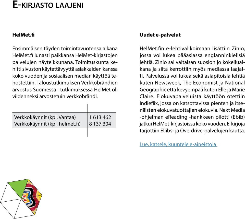 Taloustutkimuksen Verkkobrändien arvostus Suomessa tutkimuksessa HelMet oli viidenneksi arvostetuin verkkobrändi. Verkkokäynnit (kpl, Vantaa) Verkkokäynnit (kpl, helmet.