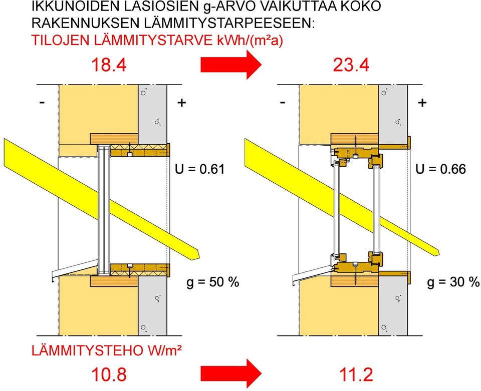 LÄMMITYSTARPEESEEN: TILOJEN