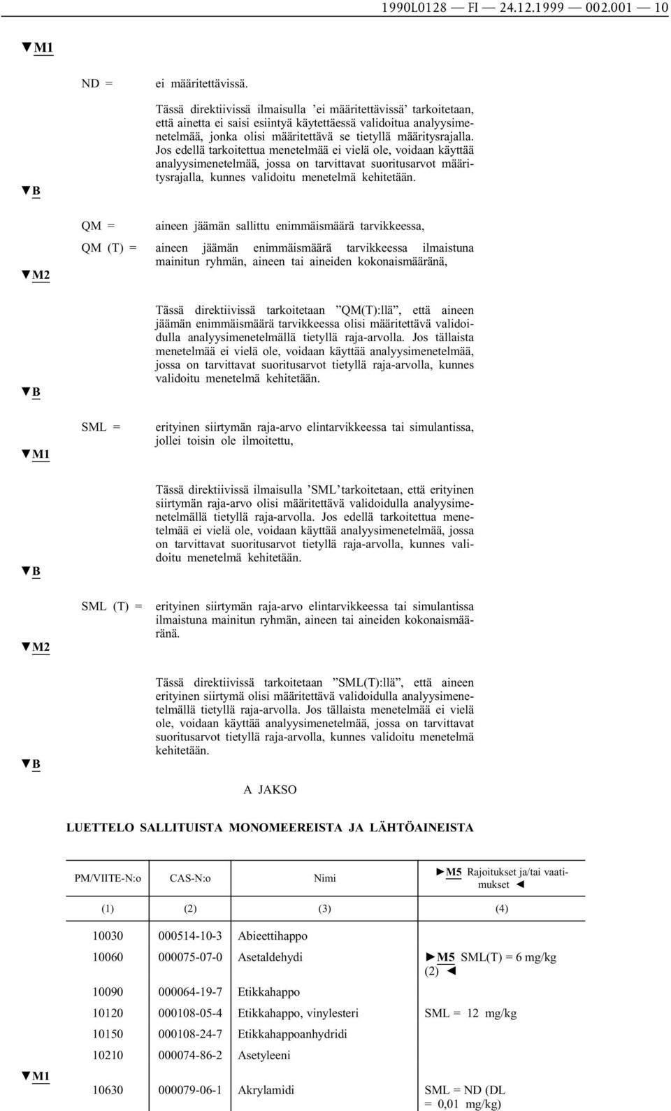 Jos edellä tarkoitettua menetelmää ei vielä ole, voidaan käyttää analyysimenetelmää, jossa on tarvittavat suoritusarvot määritysrajalla, kunnes validoitu menetelmä kehitetään.