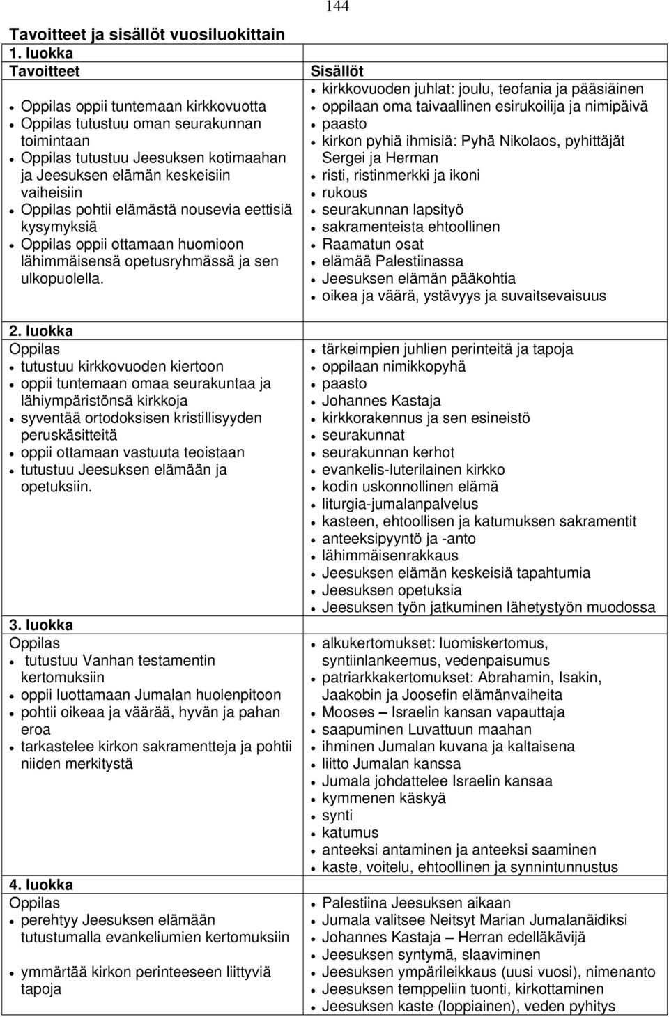 kysymyksiä oppii ottamaan huomioon lähimmäisensä opetusryhmässä ja sen ulkopuolella. 2.