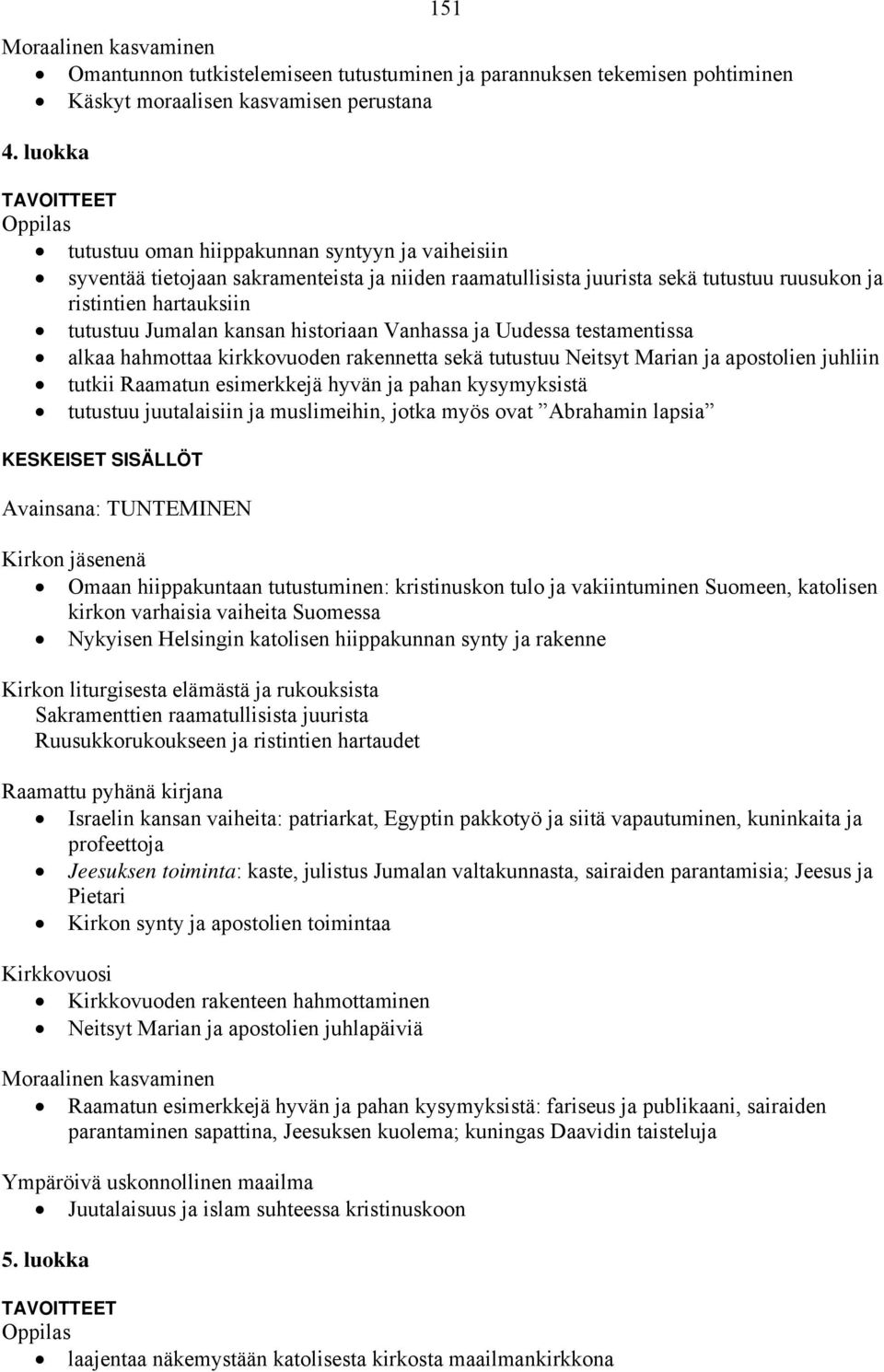 Jumalan kansan historiaan Vanhassa ja Uudessa testamentissa alkaa hahmottaa kirkkovuoden rakennetta sekä tutustuu Neitsyt Marian ja apostolien juhliin tutkii Raamatun esimerkkejä hyvän ja pahan