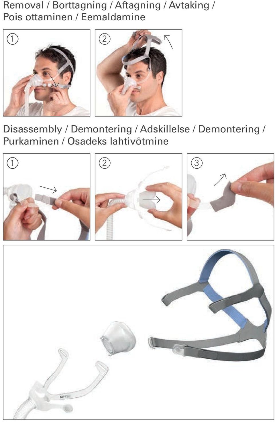 Disassembly / Demontering / Adskillelse /