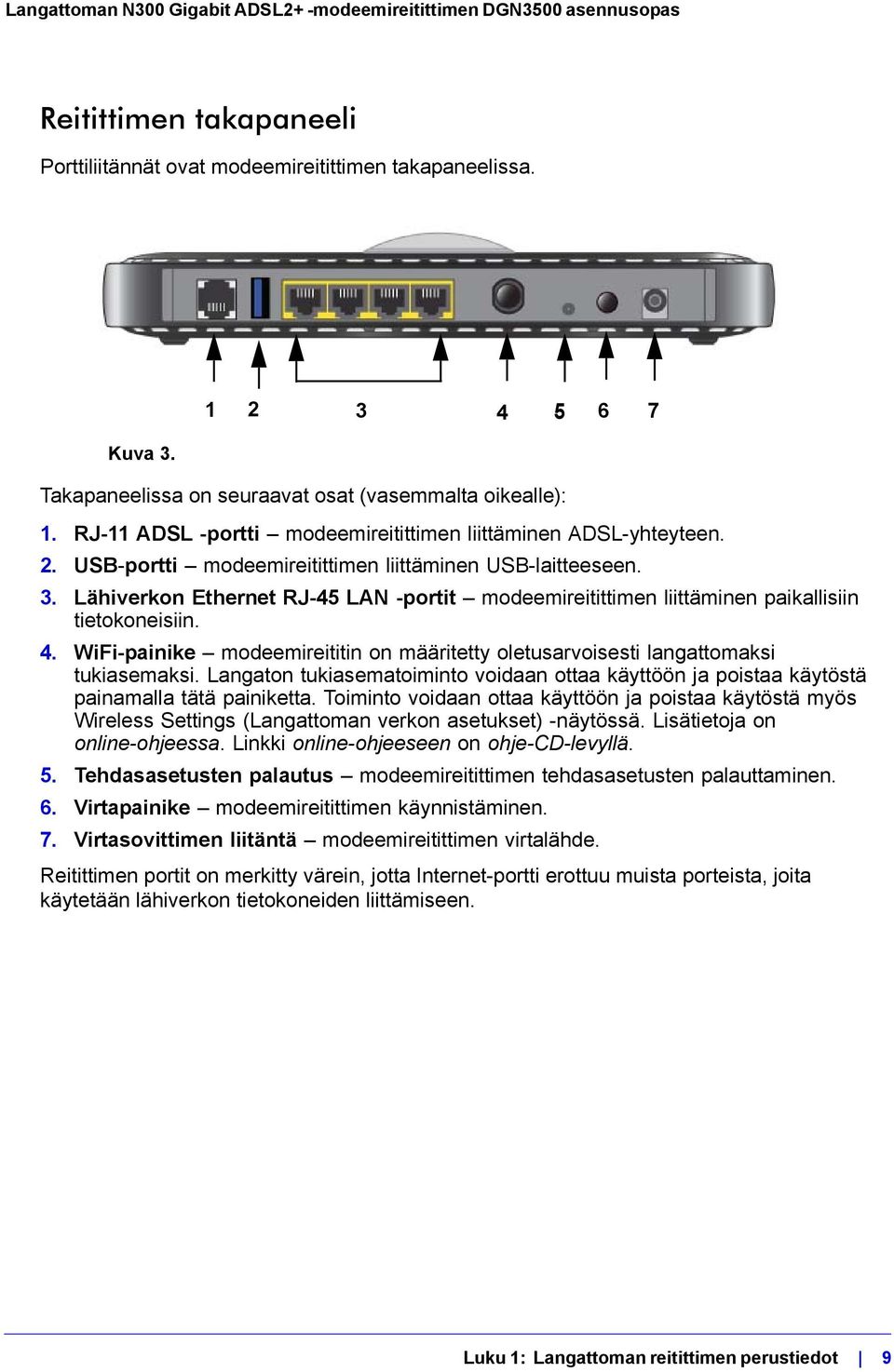 Lähiverkon Ethernet RJ-45 LAN -portit modeemireitittimen liittäminen paikallisiin tietokoneisiin. 4. WiFi-painike modeemireititin on määritetty oletusarvoisesti langattomaksi tukiasemaksi.