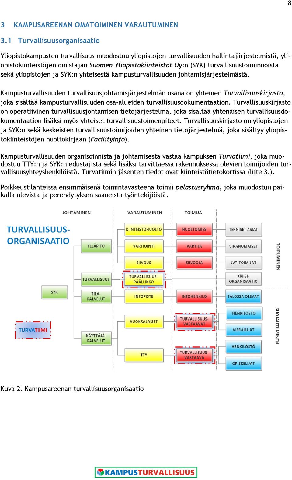turvallisuustoiminnoista sekä yliopistojen ja SYK:n yhteisestä kampusturvallisuuden johtamisjärjestelmästä.