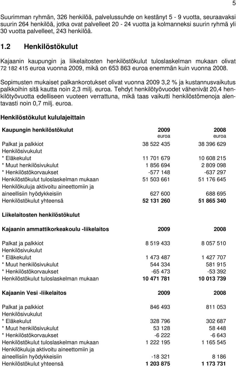 Sopimusten mukaiset palkankorotukset olivat vuonna 29 3,2 % ja kustannusvaikutus palkkoihin sitä kautta noin 2,3 milj. euroa.