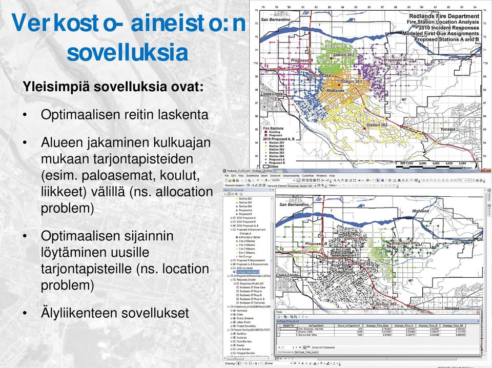 paloasemat, koulut, liikkeet) välillä (ns.