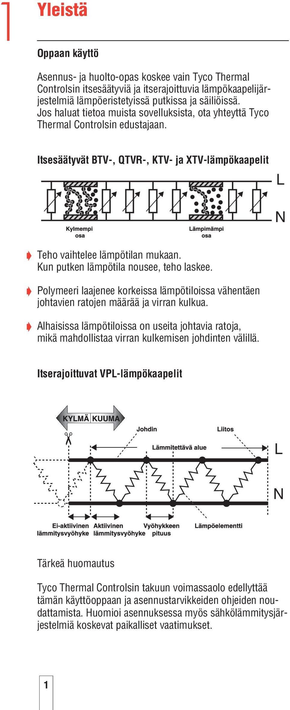 Kun putken lämpötila nousee, teho laskee. Polymeeri laajenee korkeissa lämpötiloissa vähentäen johtavien ratojen määrää ja virran kulkua.