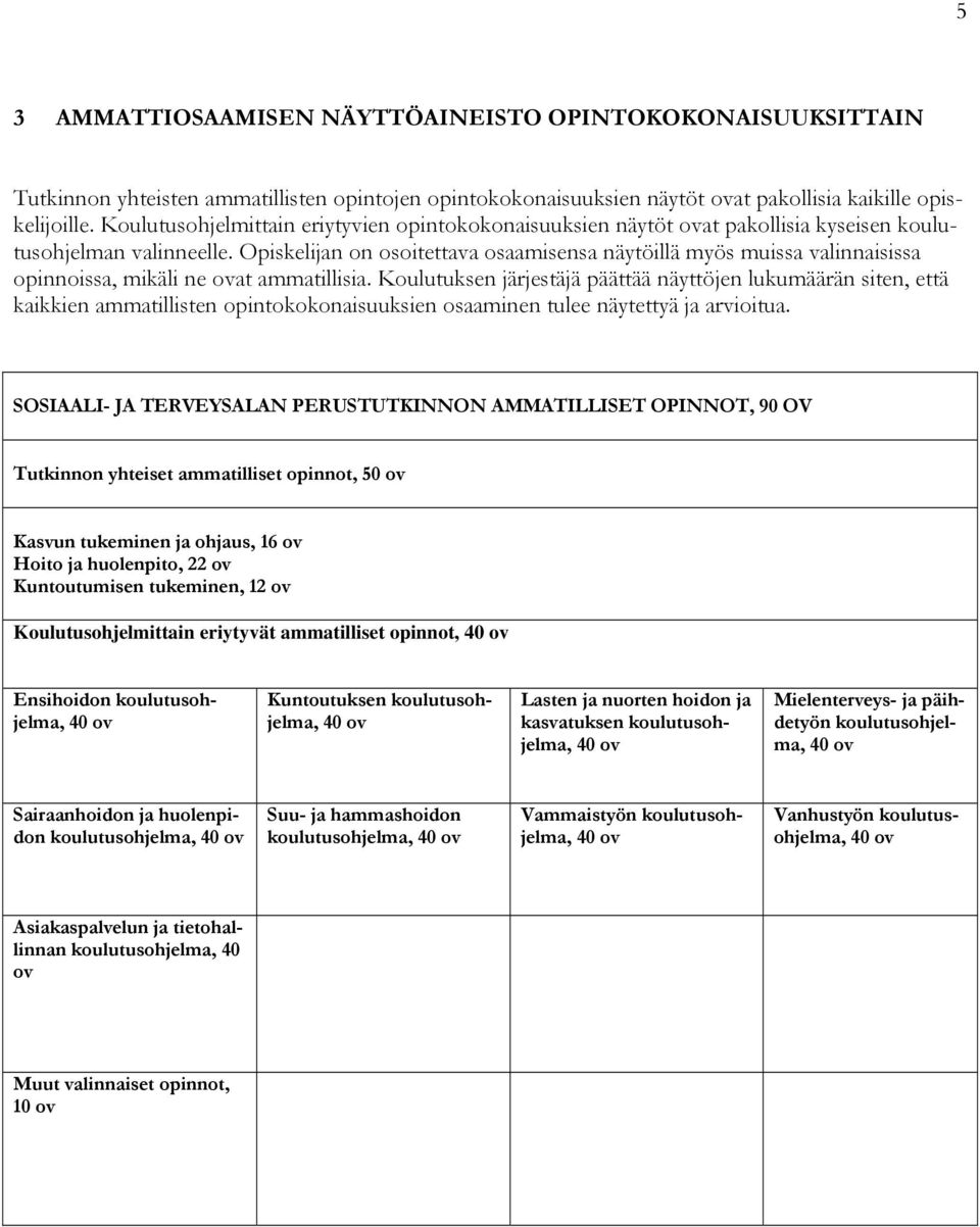 Opiskelijan on osoitettava osaamisensa näytöillä myös muissa valinnaisissa opinnoissa, mikäli ne ovat ammatillisia.