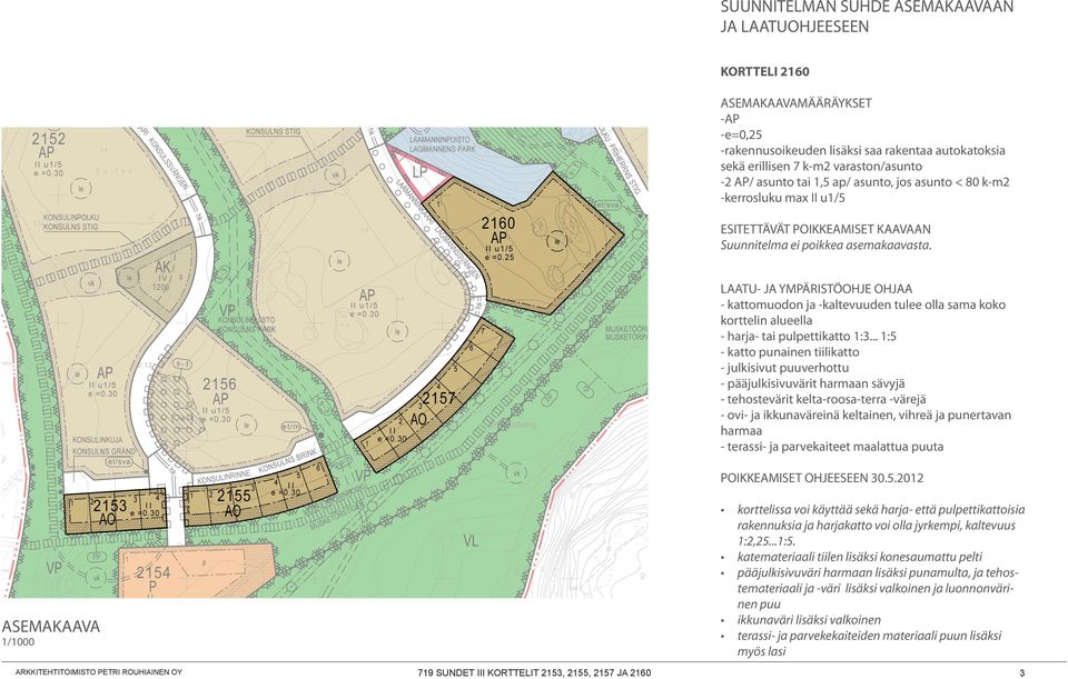 3 / 183 LAATU- JA YMPÄRISTÖOHJE OHJAA - kattomuodon ja -kaltevuuden tulee olla sama koko korttelin alueella - harja- tai pulpettikatto 1:3.