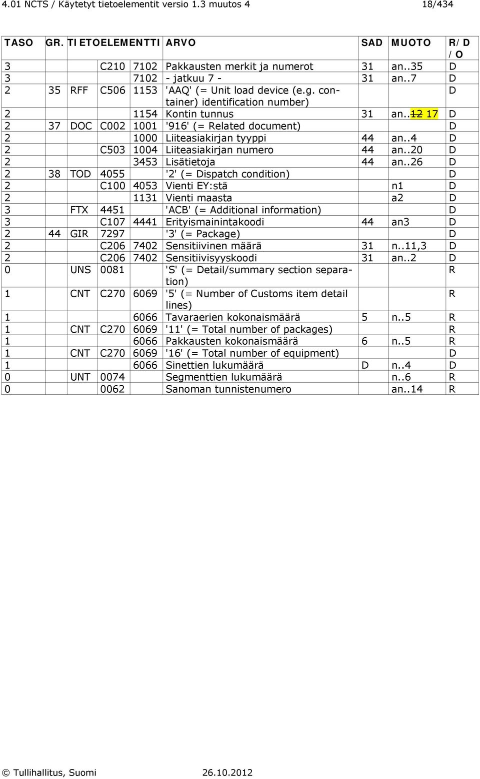 .4 2 503 1004 Liiteasiakirjan numero 44 an..20 2 3453 Lisätietoja 44 an.