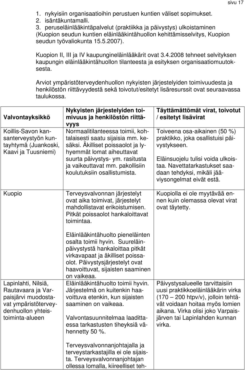 Kuopion II, III ja IV kaupungineläinlääkärit ovat 3.4.2008 tehneet selvityksen kaupungin eläinlääkintähuollon tilanteesta ja esityksen organisaatiomuutoksesta.