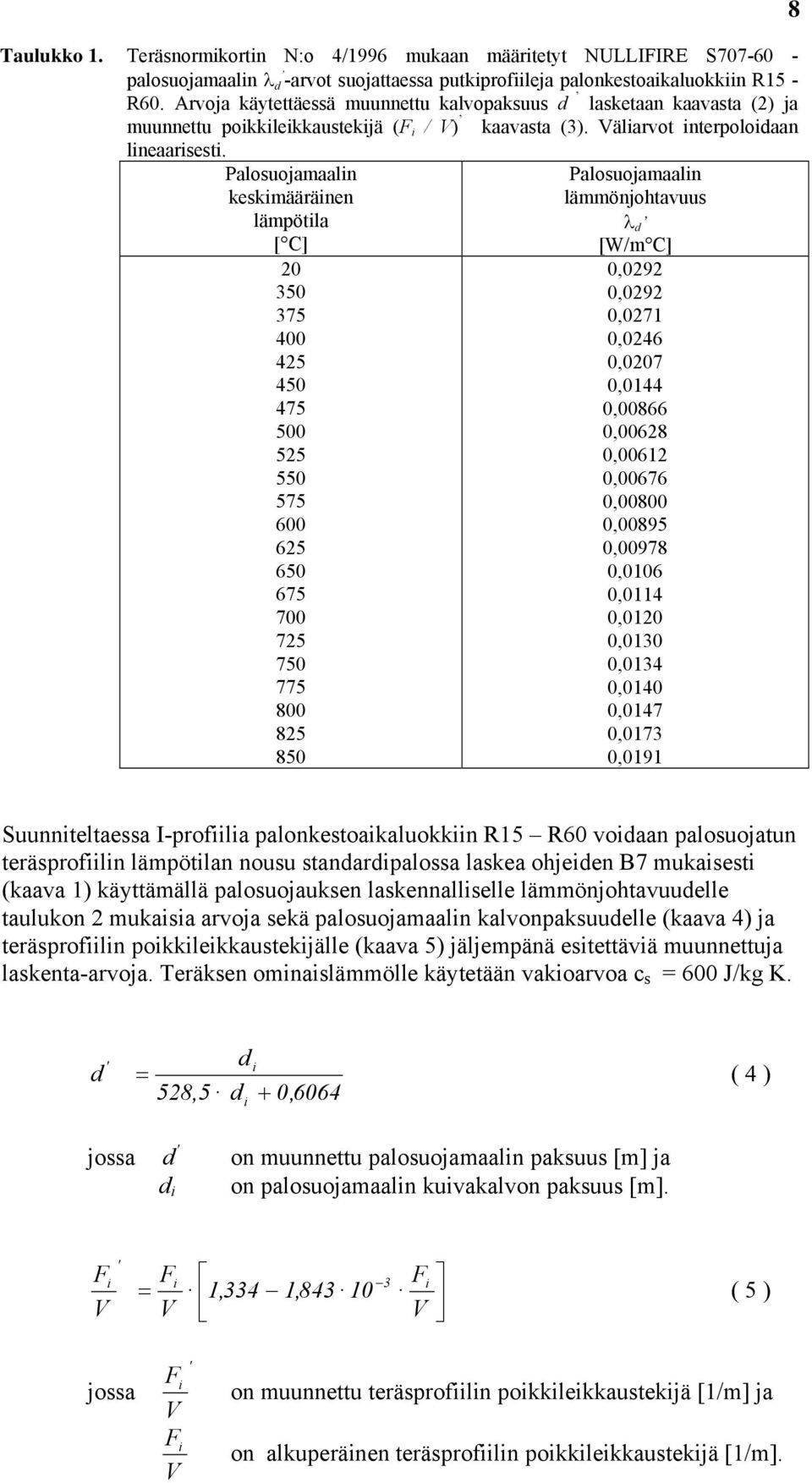 Palosuojamaalin keskimääräinen lämpötila [ C] 20 350 375 400 425 450 475 500 525 550 575 600 625 650 675 700 725 750 775 800 825 850 Palosuojamaalin lämmönjohtavuus λ d [W/m C] 0,0292 0,0292 0,0271