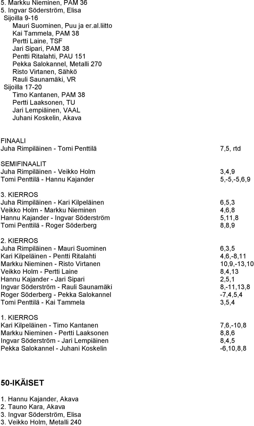 Jari Lempiäinen, VAAL Juhani Koskelin, Akava Juha Rimpiläinen - Tomi Penttilä 7,5, rtd Juha Rimpiläinen - Veikko Holm 3,4,9 Tomi Penttilä - Hannu Kajander 5,-5,-5,6,9 Juha Rimpiläinen - Kari