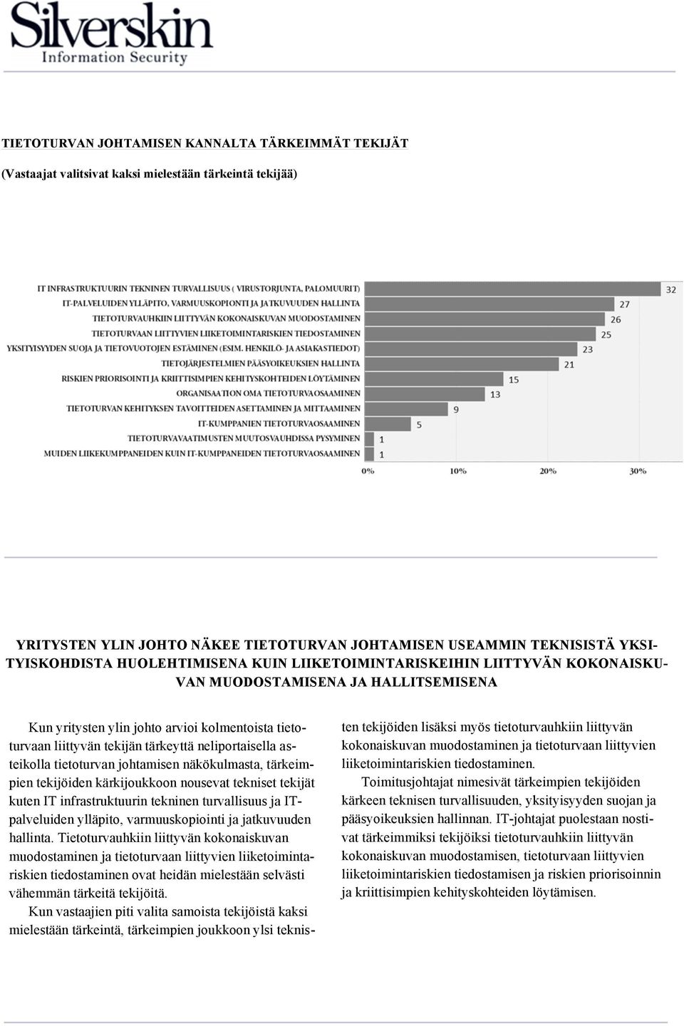 neliportaisella asteikolla tietoturvan johtamisen näkökulmasta, tärkeimpien tekijöiden kärkijoukkoon nousevat tekniset tekijät kuten IT infrastruktuurin tekninen turvallisuus ja ITpalveluiden