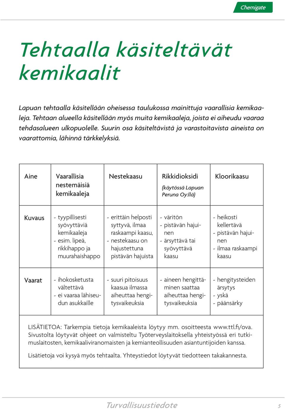 Aine Vaarallisia nestemäisiä kemikaaleja Nestekaasu Rikkidioksidi (käytössä Lapuan Peruna Oy:llä) Kloorikaasu Kuvaus --tyypillisesti syövyttäviä kemikaaleja --esim.