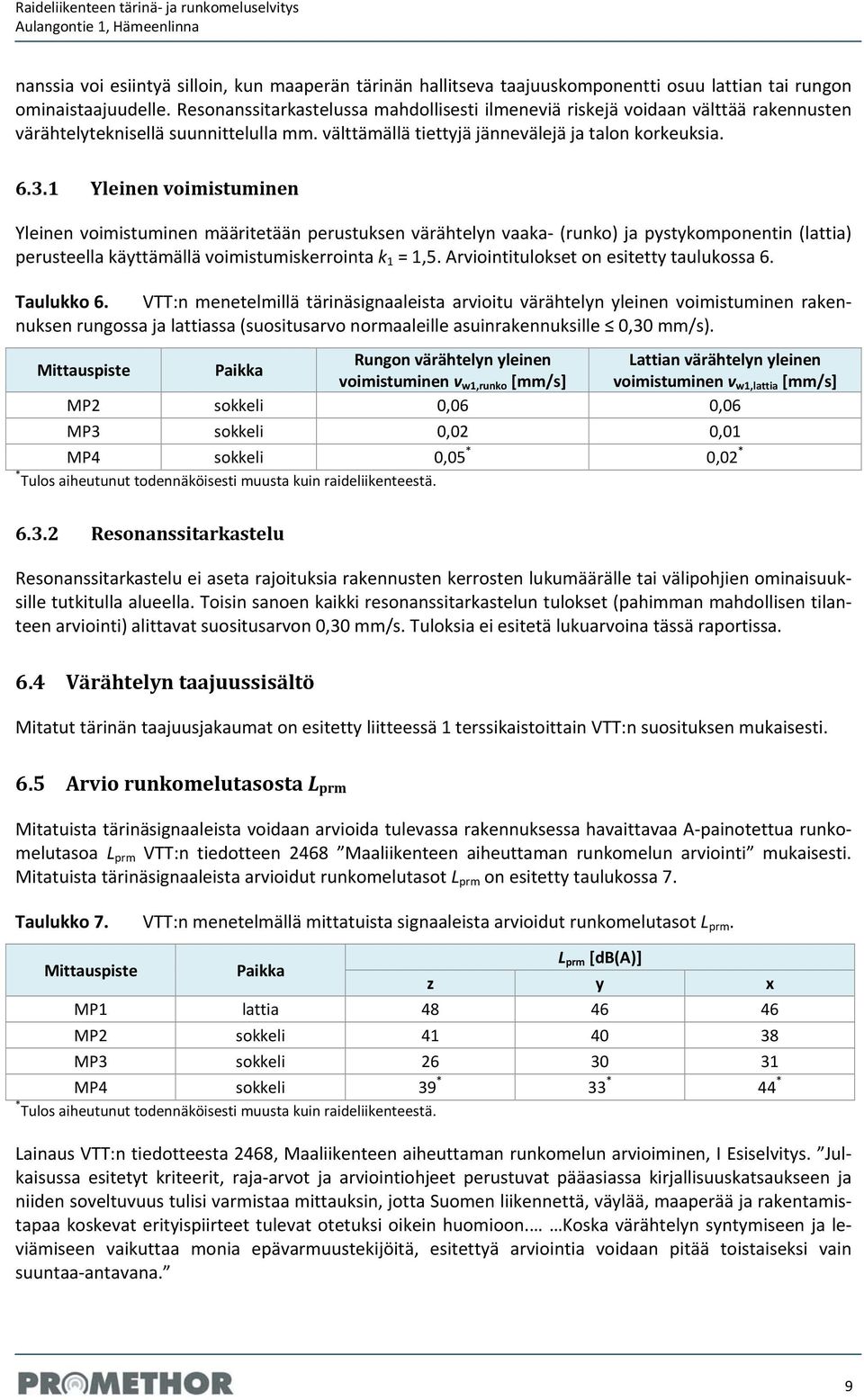 1 Yleinen voimistuminen Yleinen voimistuminen määritetään perustuksen värähtelyn vaaka (runko) ja pystykomponentin (lattia) perusteella käyttämällä voimistumiskerrointa k 1 = 1,5.