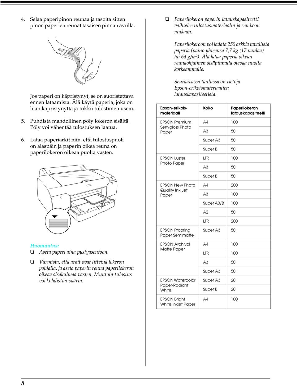 Jos paperi on käpristynyt, se on suoristettava ennen lataamista. Älä käytä paperia, joka on liian käpristynyttä ja tukkii tulostimen usein. 5. Puhdista mahdollinen pöly lokeron sisältä.