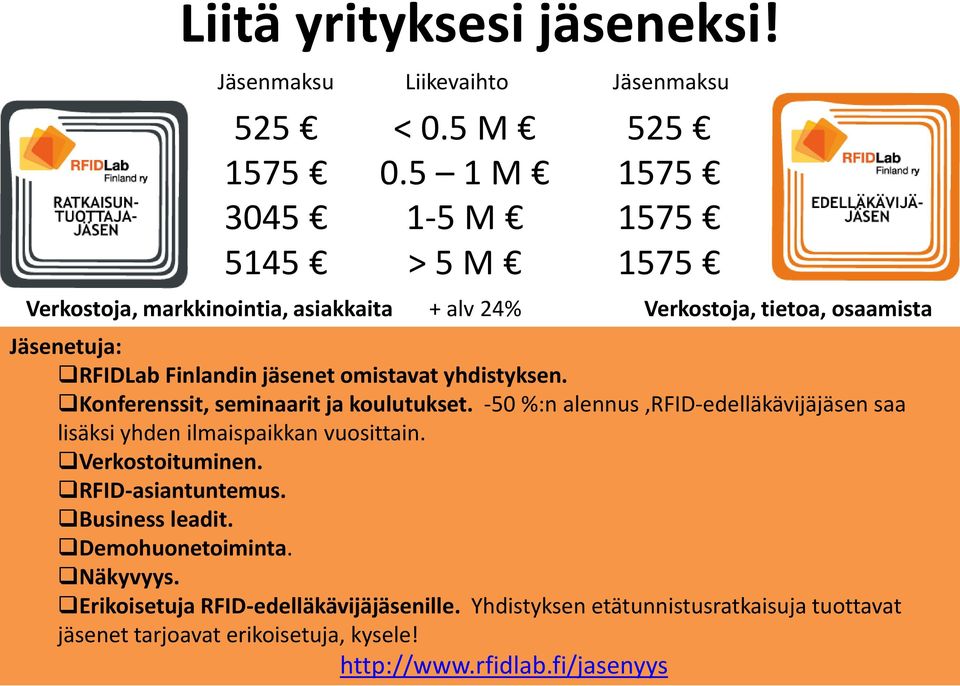 omistavat yhdistyksen. Konferenssit, seminaarit ja koulutukset. -50 %:n alennus,rfid-edelläkävijäjäsen saa lisäksi yhden ilmaispaikkan vuosittain.