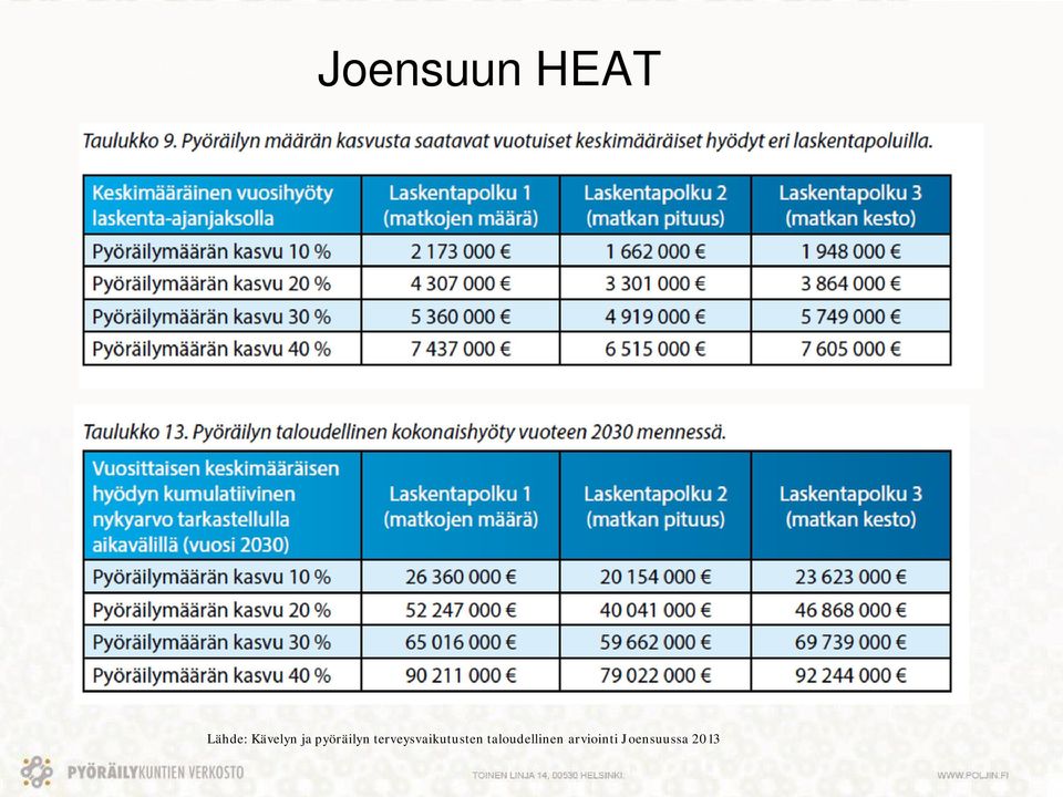 terveysvaikutusten