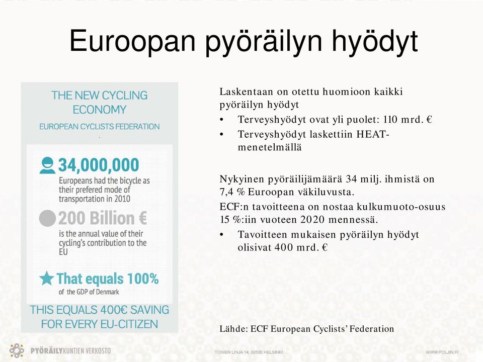 ihmistä on 7,4 % Euroopan väkiluvusta.