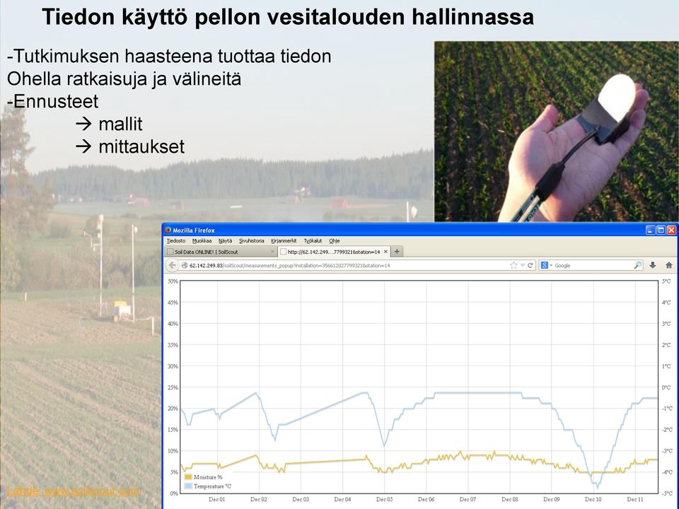 tuottaa tiedon Ohella ratkaisuja ja