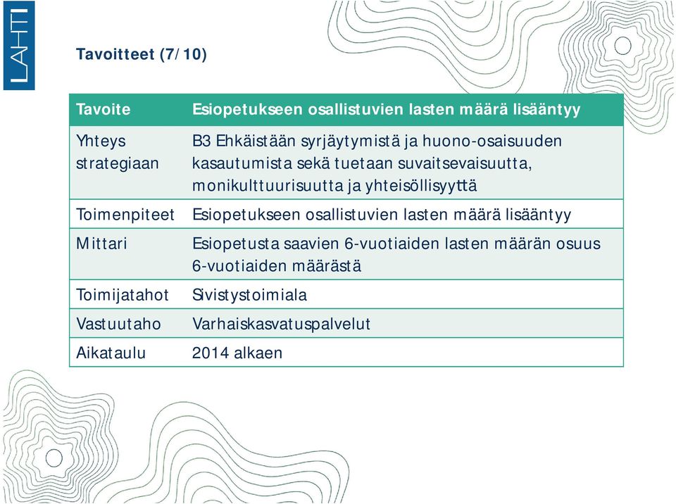 suvaitsevaisuutta, monikulttuurisuutta ja yhteisöllisyy ä Esiopetukseen osallistuvien lasten määrä lisääntyy