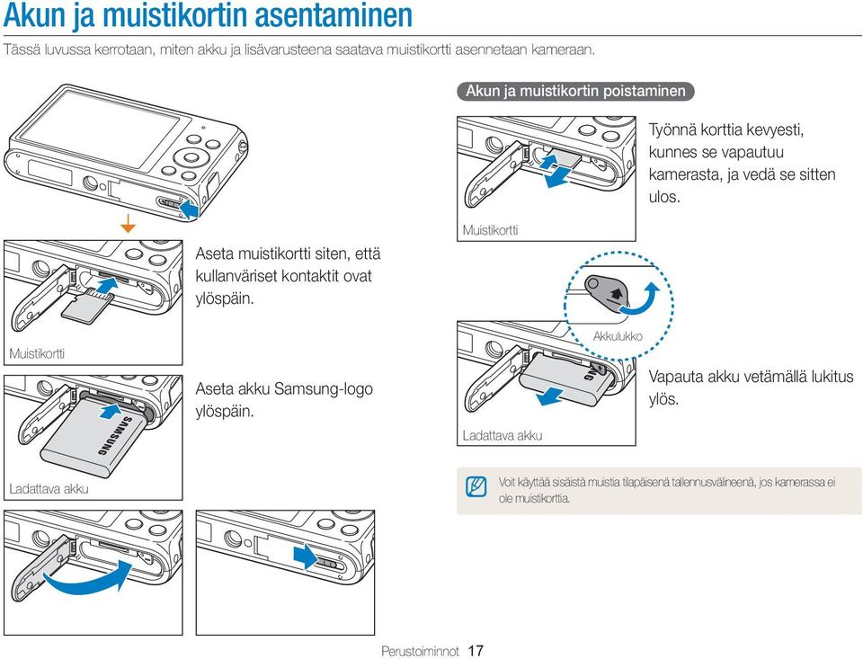 Aseta muistikortti siten, että kullanväriset kontaktit ovat ylöspäin. Muistikortti Muistikortti Aseta akku Samsung-logo ylöspäin.