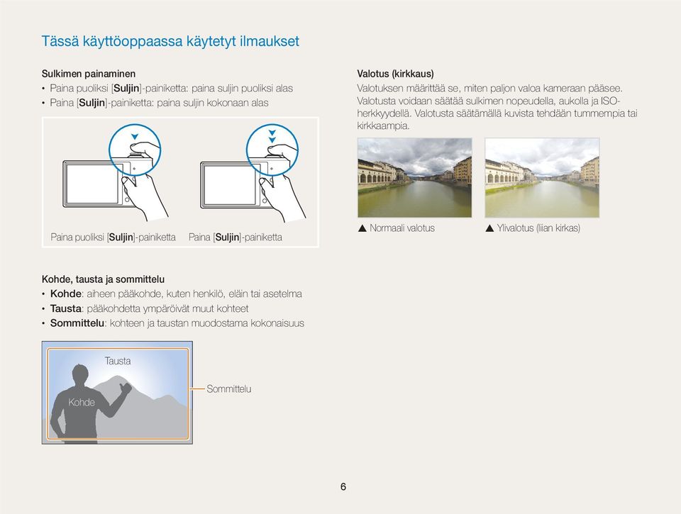 Valotusta säätämällä kuvista tehdään tummempia tai kirkkaampia.