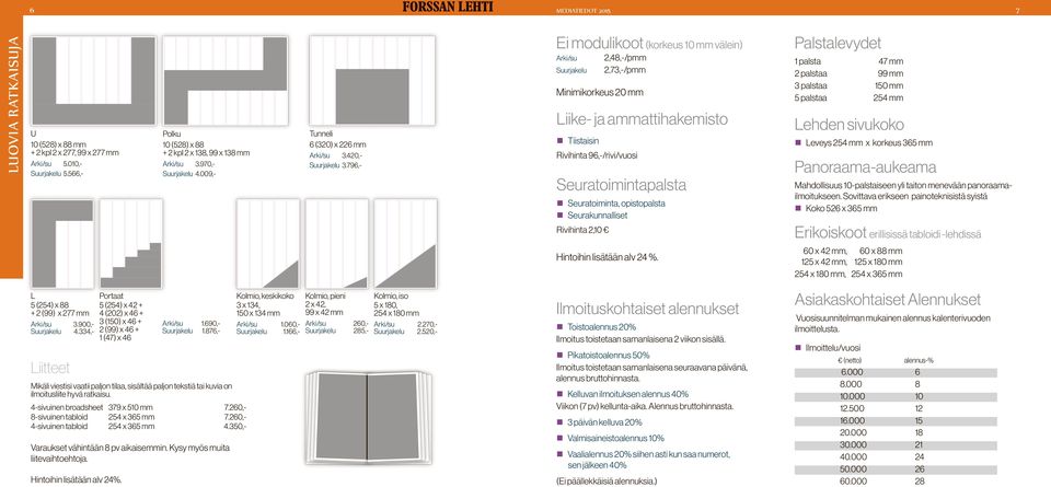 796,- Ei modulikoot (korus 10 mm välein) Arki/ Suurjalu 2,48,-/pmm 2,73,-/pmm Minimikorus 20 mm Lii- ja amthamis Tiistaisin Rivihinta 96,-/rivi/vuosi Seuraimintapalsta Seuraiminta, opispalsta