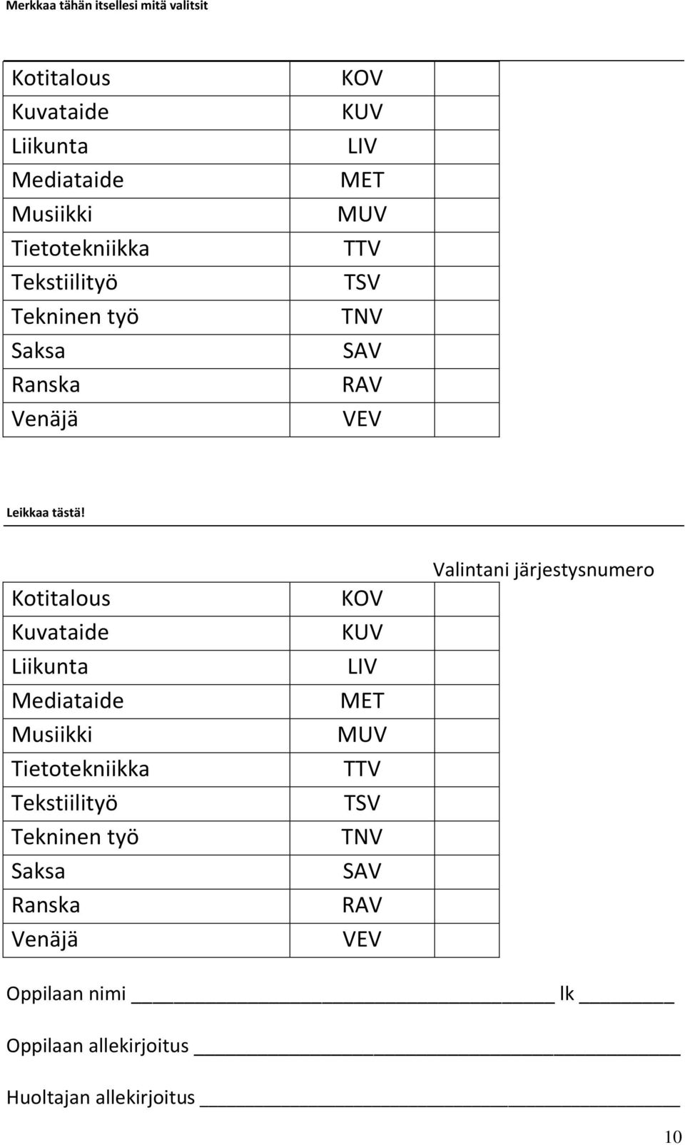 Kotitalous Kuvataide Liikunta Mediataide Musiikki Tietotekniikka Tekstiilityö Tekninen työ Saksa Ranska Venäjä