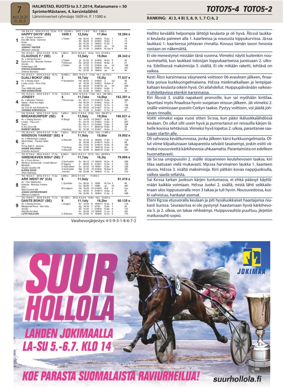 0 0/,ax Yht: -- 0: 0-0-0,a. e 0: --,a,.0 e CLAUDIUS F.*,aly,ke. e v o Going Kronos - Garonne As - Muscles Yankee Falkbolagen AB (Helena Burman) J Takter Jä 0.0 0/,a 0 0 T Eriksson Åb 0.