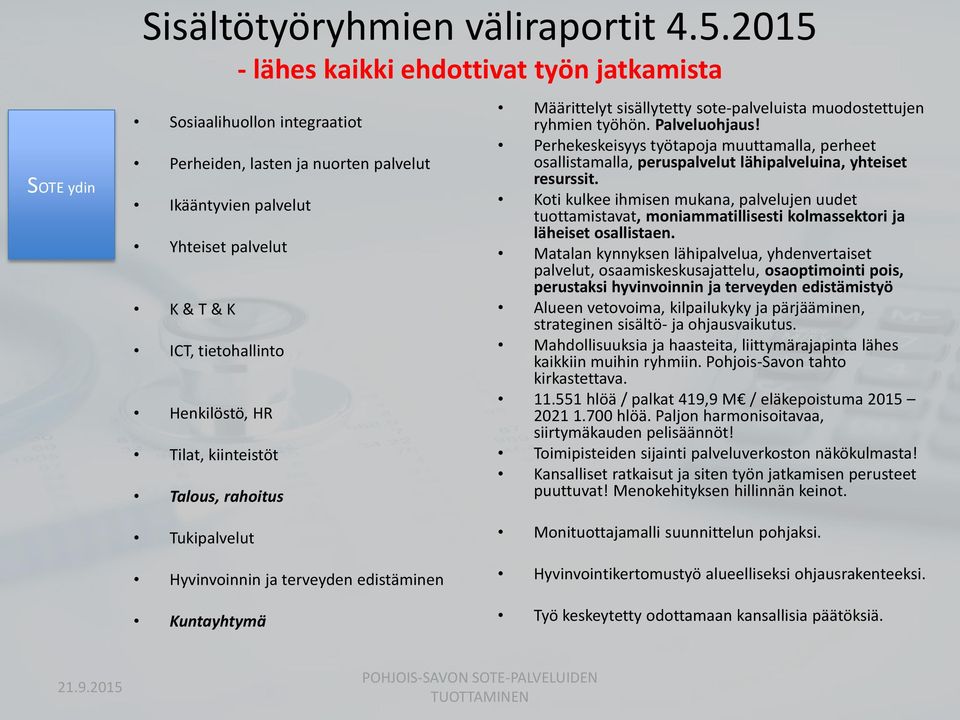 Tilat, kiinteistöt Talous, rahoitus Määrittelyt sisällytetty sote-palveluista muodostettujen ryhmien työhön. Palveluohjaus!