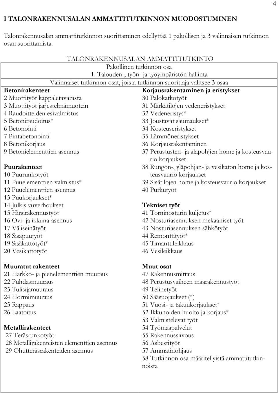 asennus Puurakenteet 10 Puurunkotyöt 11 Puuelementtien valmistus* 12 Puuelementtien asennus 13 Puukorjaukset* 14 Julkisivuverhoukset 15 Hirsirakennustyöt 16 Ovi- ja ikkuna-asennus 17 Väliseinätyöt 18