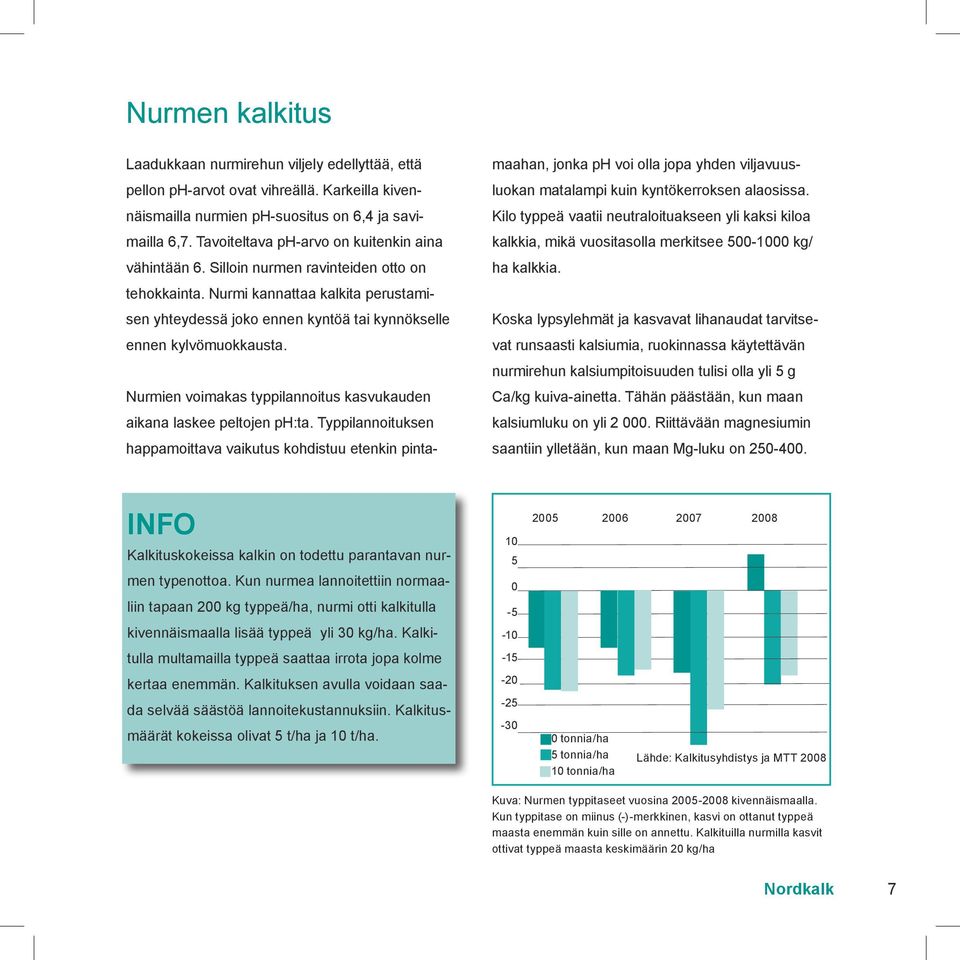 Nurmi kannattaa kalkita perustamisen yhteydessä joko ennen kyntöä tai kynnökselle ennen kylvömuokkausta. Nurmien voimakas typpilannoitus kasvukauden aikana laskee peltojen ph:ta.