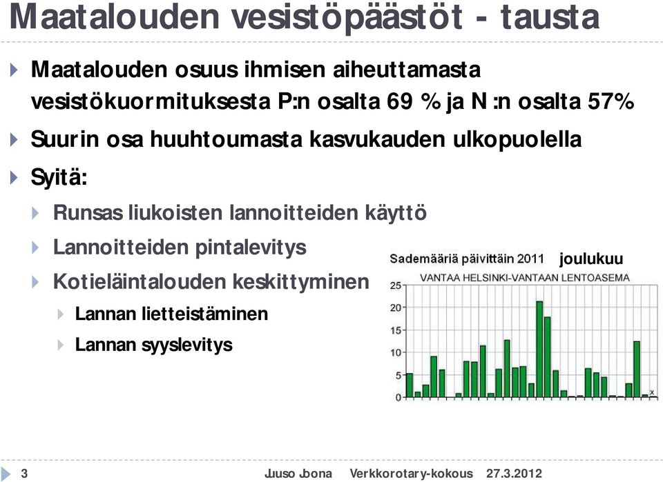 ulkopuolella Syitä: Runsas liukoisten lannoitteiden käyttö Lannoitteiden pintalevitys