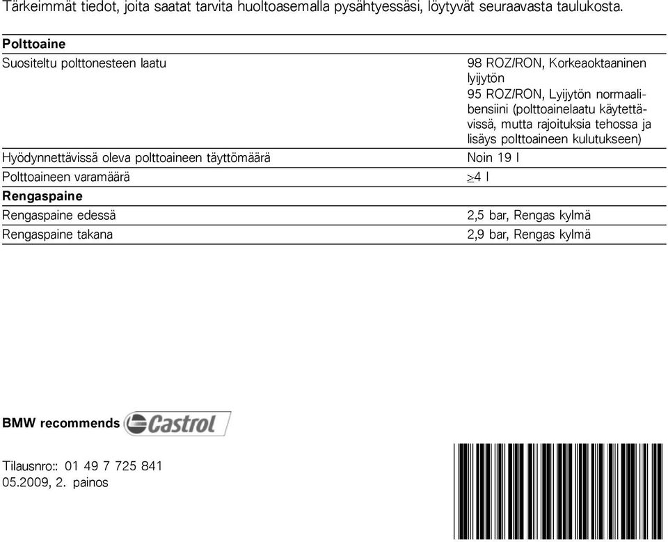 edessä Rengaspaine takana 98 ROZ/RON, Korkeaoktaaninen lyijytön 95 ROZ/RON, Lyijytön normaalibensiini (polttoainelaatu käytettävissä,