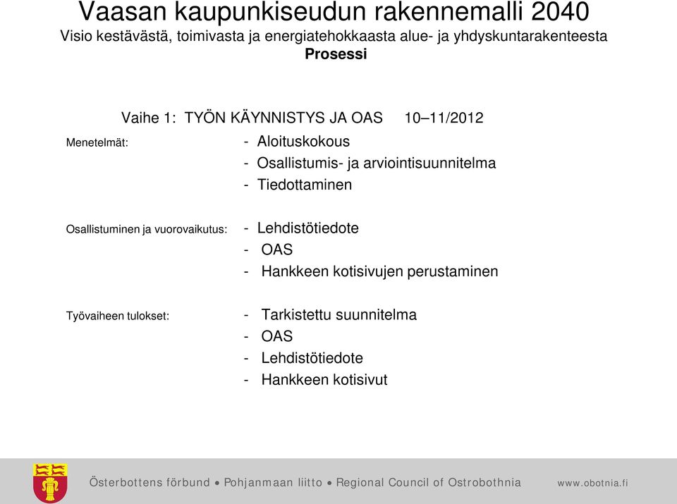 Lehdistötiedote - OAS - Hankkeen kotisivujen perustaminen -