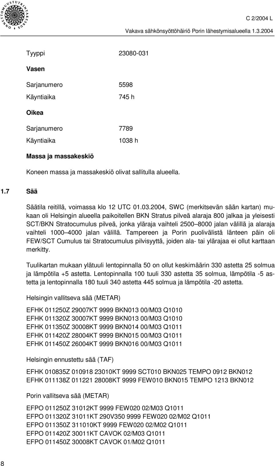 jalan välillä ja alaraja vaihteli 1000 4000 jalan välillä.