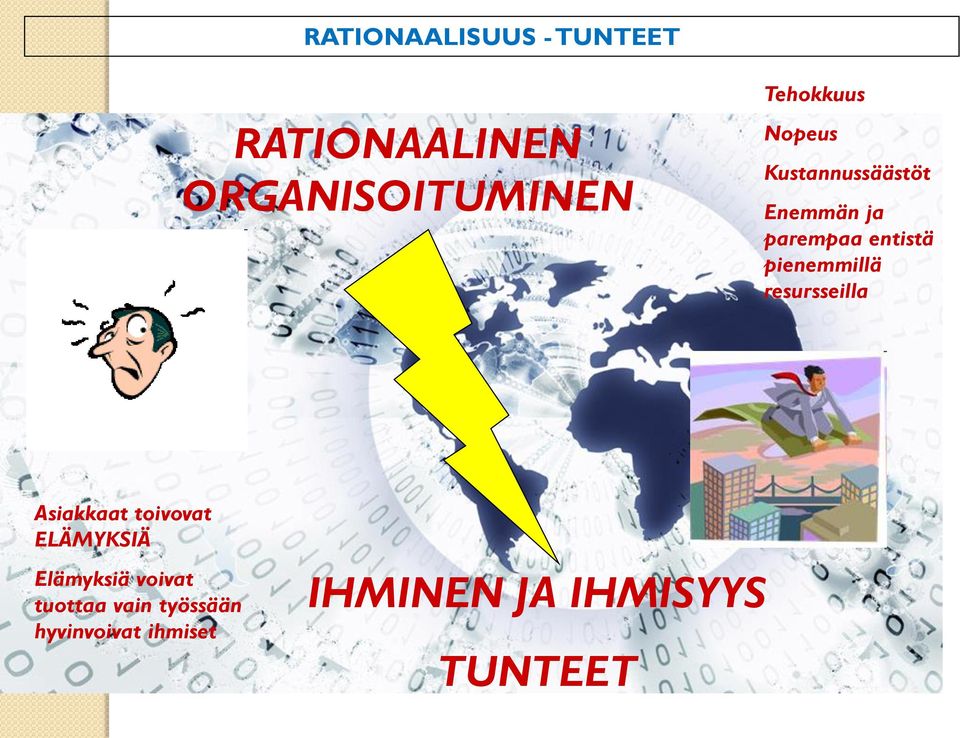 pienemmillä resursseilla Asiakkaat toivovat ELÄMYKSIÄ Elämyksiä