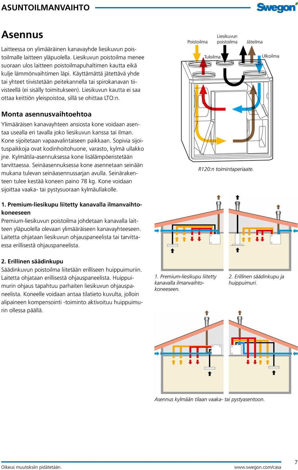 Käyttämättä jätettävä yhde tai yhteet tiivistetään peitekannella tai spirokanavan tiivisteellä (ei sisälly toimitukseen). Liesikuvun kautta ei saa ottaa keittiön yleispoistoa, sillä se ohittaa LTO:n.