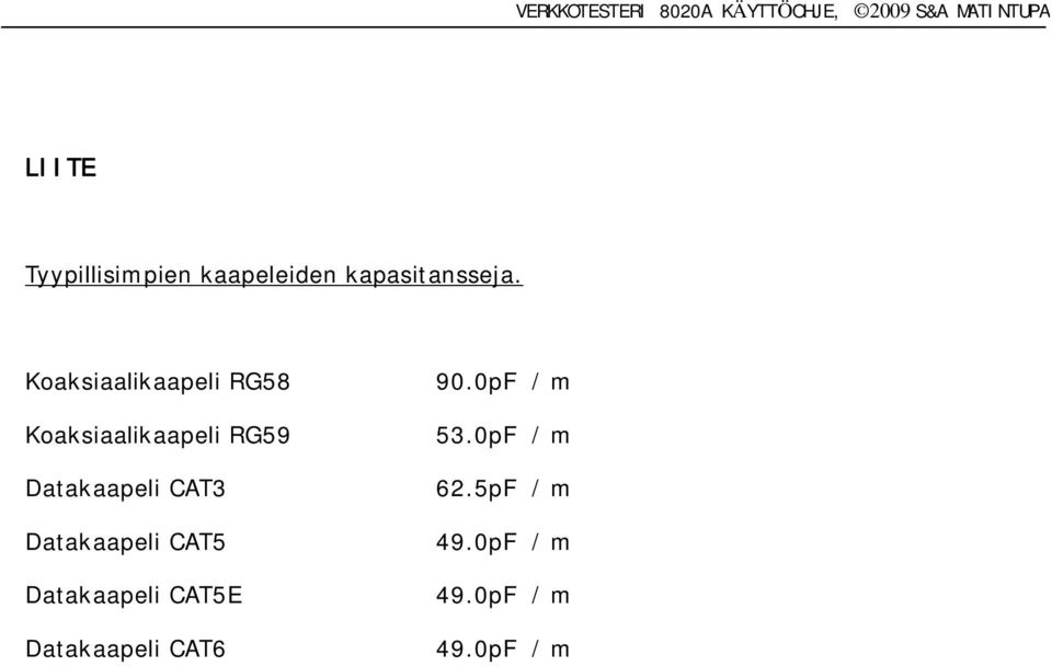 CAT3 Datakaapeli CAT5 Datakaapeli CAT5E Datakaapeli CAT6