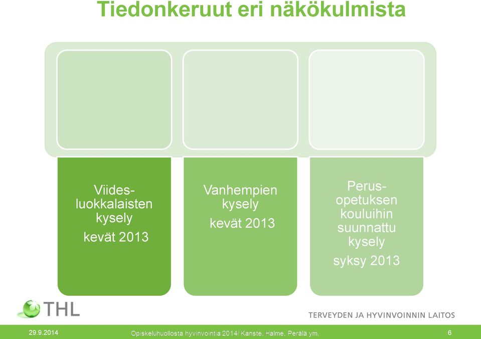 Vanhempien kysely kevät 2013