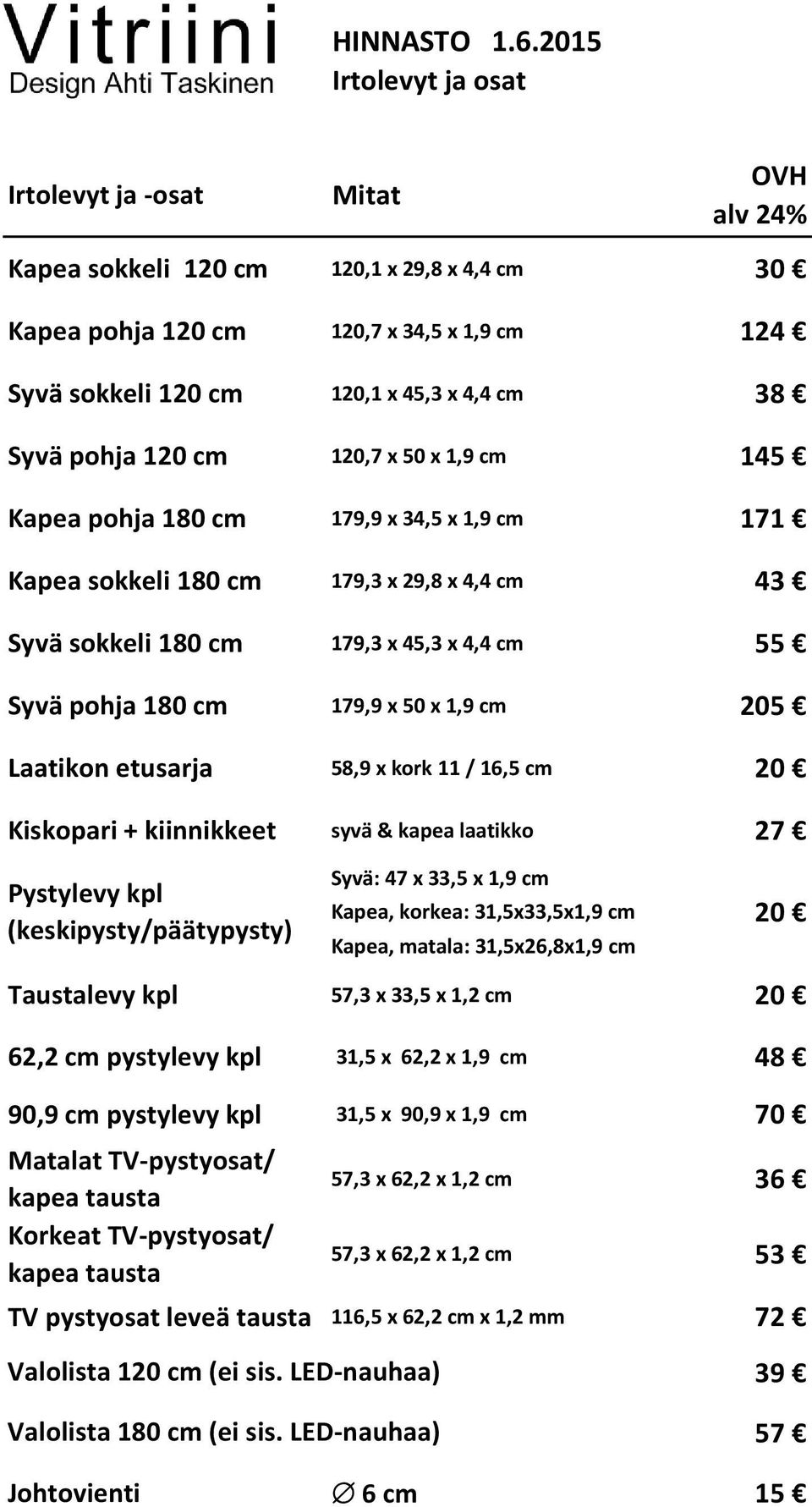 cm 120,7 x 50 x 1,9 cm 145 Kapea pohja 180 cm 179,9 x 34,5 x 1,9 cm 171 Kapea sokkeli 180 cm 179,3 x 29,8 x 4,4 cm 43 Syvä sokkeli 180 cm 179,3 x 45,3 x 4,4 cm 55 Syvä pohja 180 cm 179,9 x 50 x 1,9