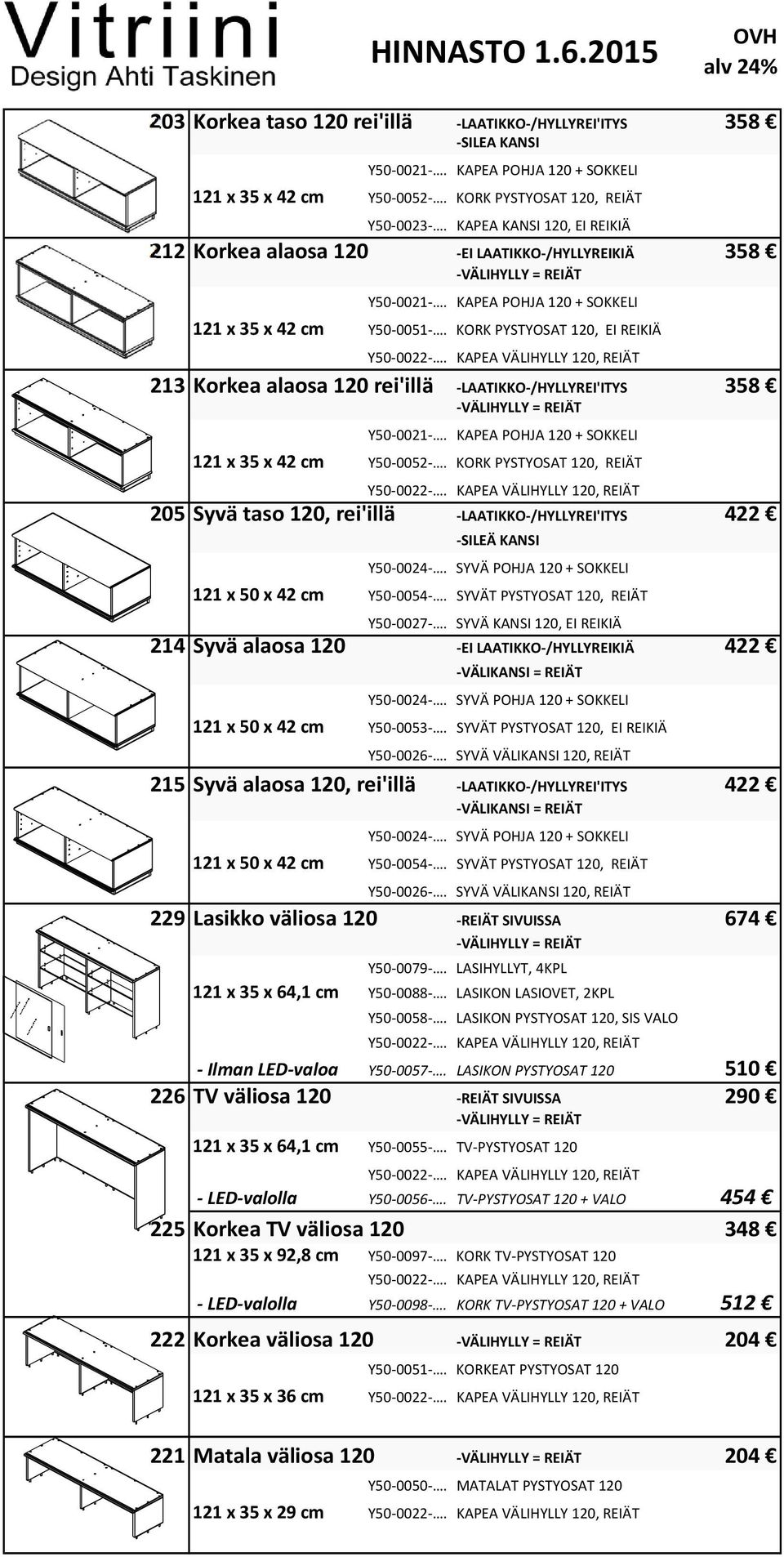 KORK PYSTYOSAT 120, EI REIKIÄ Y50 0022. KAPEA VÄLIHYLLY 120, REIÄT 213 Korkea alaosa 120 rei'illä LAATIKKO /HYLLYREI'ITYS 358 Y50 0021. KAPEA POHJA 120 + SOKKELI 121 x 35 x 42 cm Y50 0052.